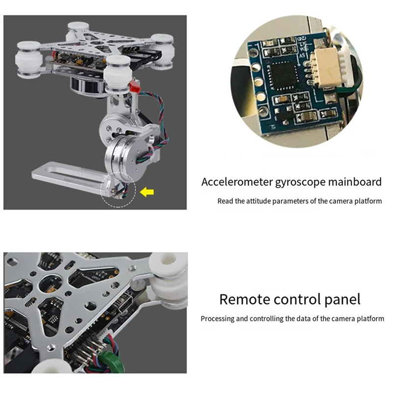 Cardan 3 axes pour caméra sport installé sous un drone FPV, avec vue détaillée des fixations et du support.
