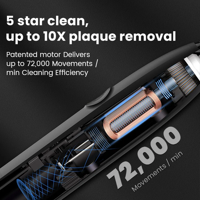 Oclean Endurance Smart Sonic Toothbrush Kit Set Rechargeable Automatic Electric Dental Whitener E1 electric toothbrush