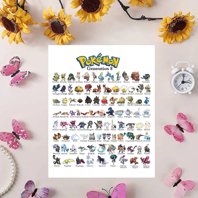 pikachu pokemons sticker poster, anime poster