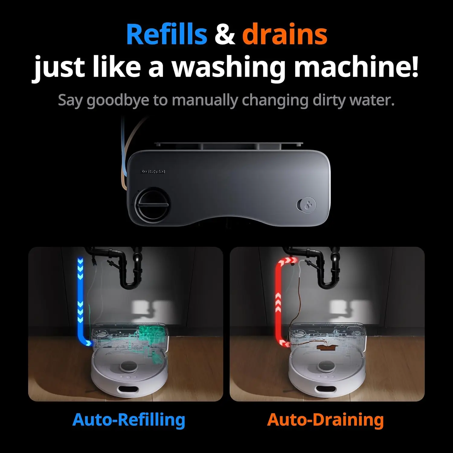 S10 Robot Vacuum and Mop with Dual Stations, Self Draining and Self Refilling, Auto Mop Washing/Drying, Liftable Mop,
