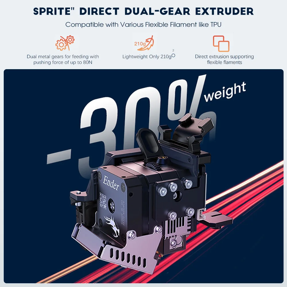 CREALITY Ender-3 S1 3D 프린터 직접 듀얼 기어 압출기 듀얼 Z 축 32Bit 자동 베드 레벨링 고정밀 CR 터치