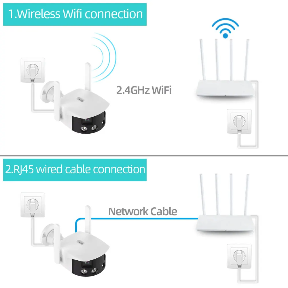  ߿ IP ī޶, 4MP HD 180      ī޶,   P2P  iCSee, 4K, 8MP