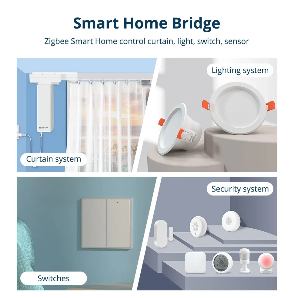 Zigbee Gateway Smart Wired Hub with Antenna Network Cable Port Smart Device Work