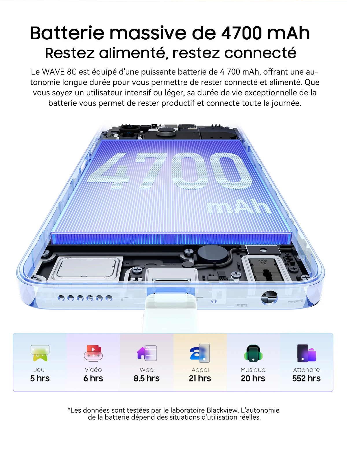 Smartphone BLACKVIEW WAVE S765ec13dfa5a47e1a354fd62d65248cfh