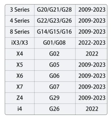 BMW Gear Knob Upgrade