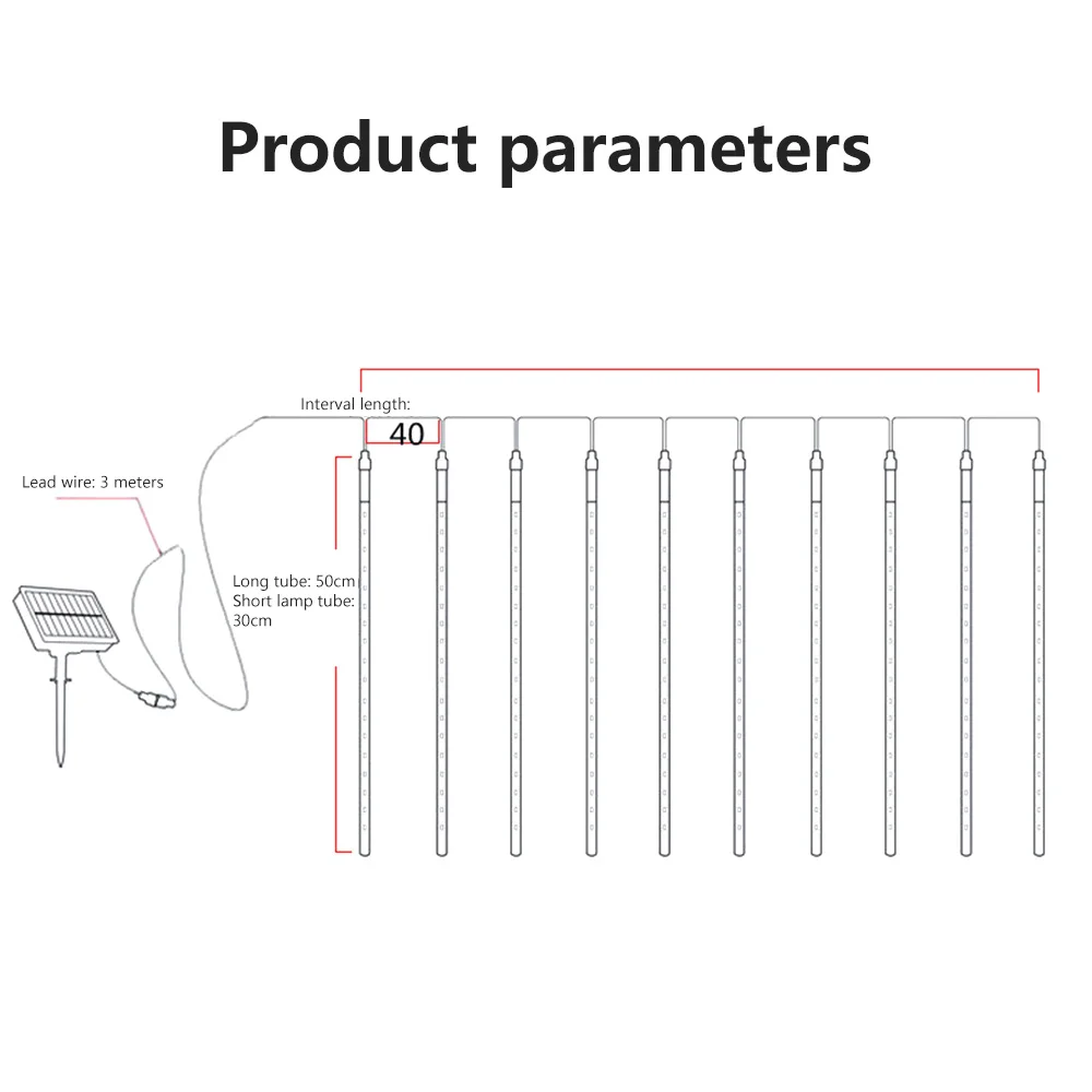 Рисунок 5 - СВЕТОДИОДНАЯ Гирлянда для метеоритного душа