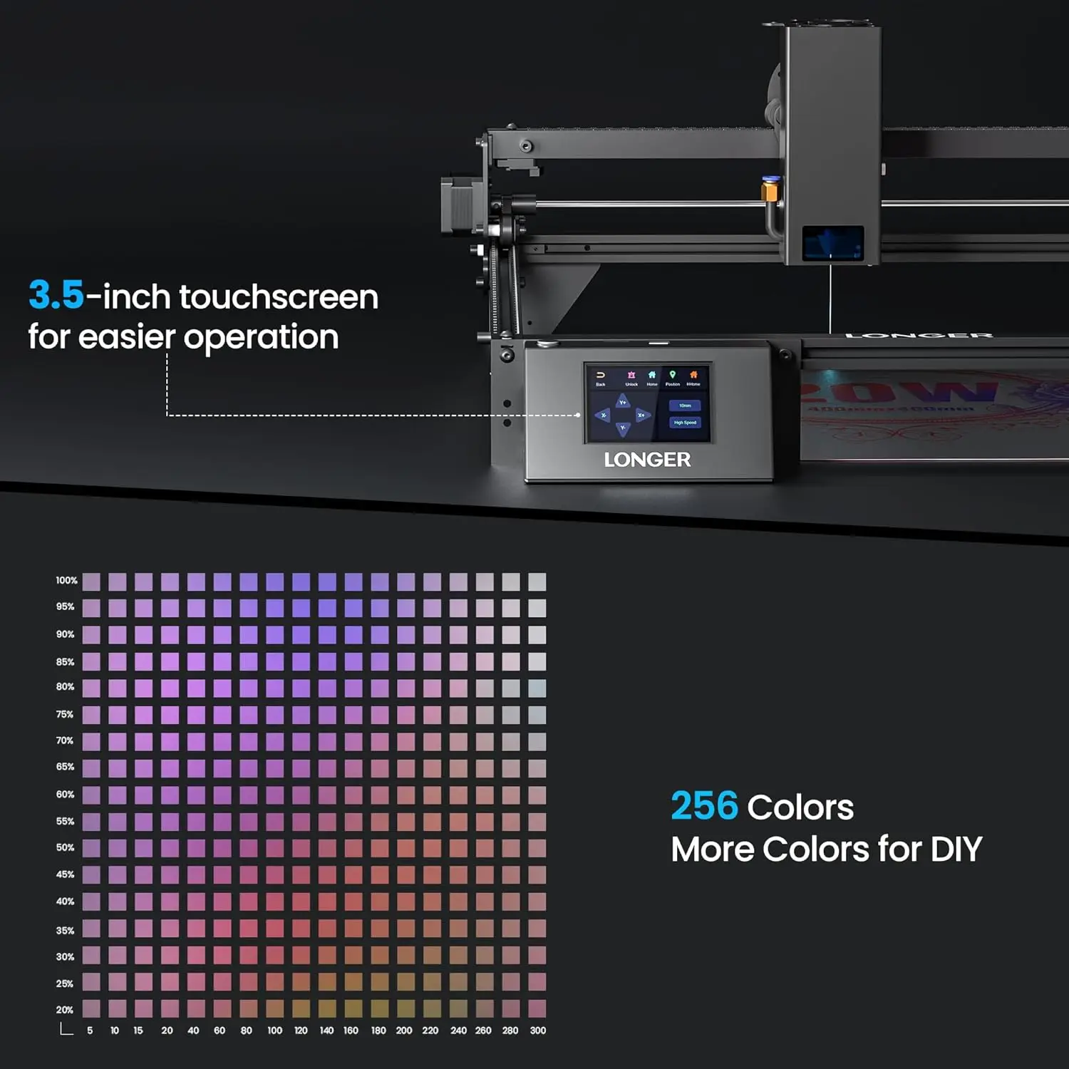 LONGER RAY5 Laser Engraver 20000mW Cutter 130W CNC Cutter with 3.5"Touch Screen Engraving Machine DIY Engraver