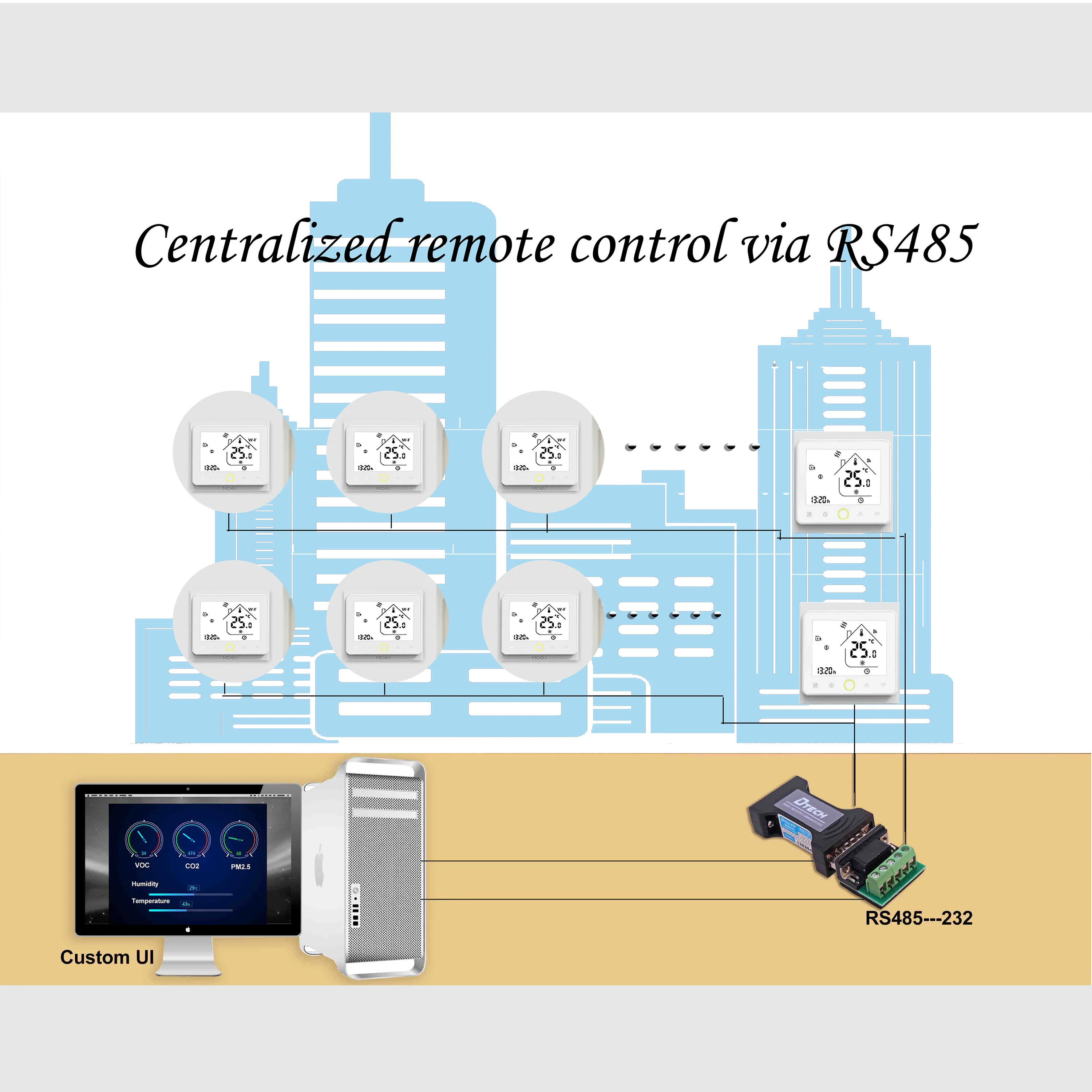 Cheap Sistema inteligente de controle de temperatura