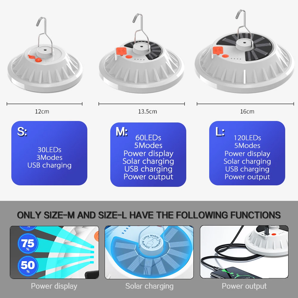Solar Rechargeable Camping LED Lamp Bulb Remote Control Charge Lantern Portable Emergency Night Market Light Outdoor Home