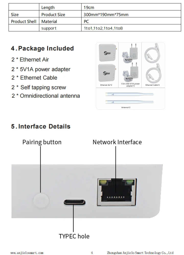 5dBi High Gain Antenna WIFI Halow Wireless Network Bridge Stronger Signal Long D
