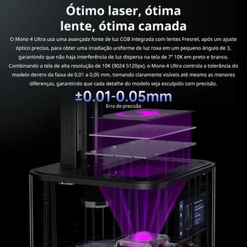 PRÉ-VENDA Impressora 3D ANYCUBIC Photon Mono 4 Ultra V2 com Tela de Alta Definição de 7” e Resina UV, Tamanho de Impressão 236mmx231mmx430mm