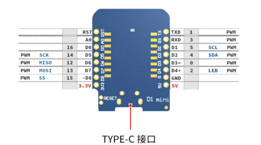 10 Stück/1 Stück Typ-C Micro USB D1 Mini NodeMcu ESP8266 ESP-12F NodeMCU Lua 4MB WiFi Drahtloses Wi-Fi Modul D1Mini CH340 für Arduino – Detail 2