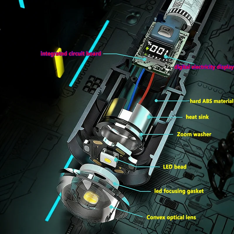 Ultra-Bright Rechargeable LED Tactical Flashlight - Long Range, Waterproof Torch for Outdoor Adventures & Emergencies