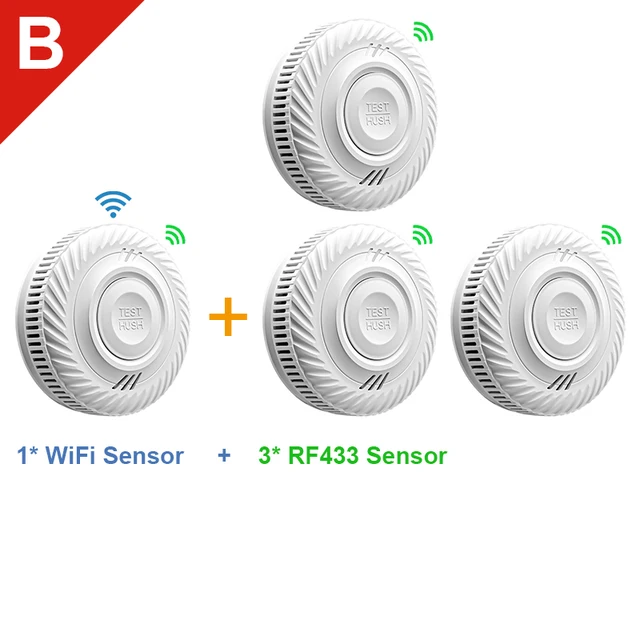 Combination B