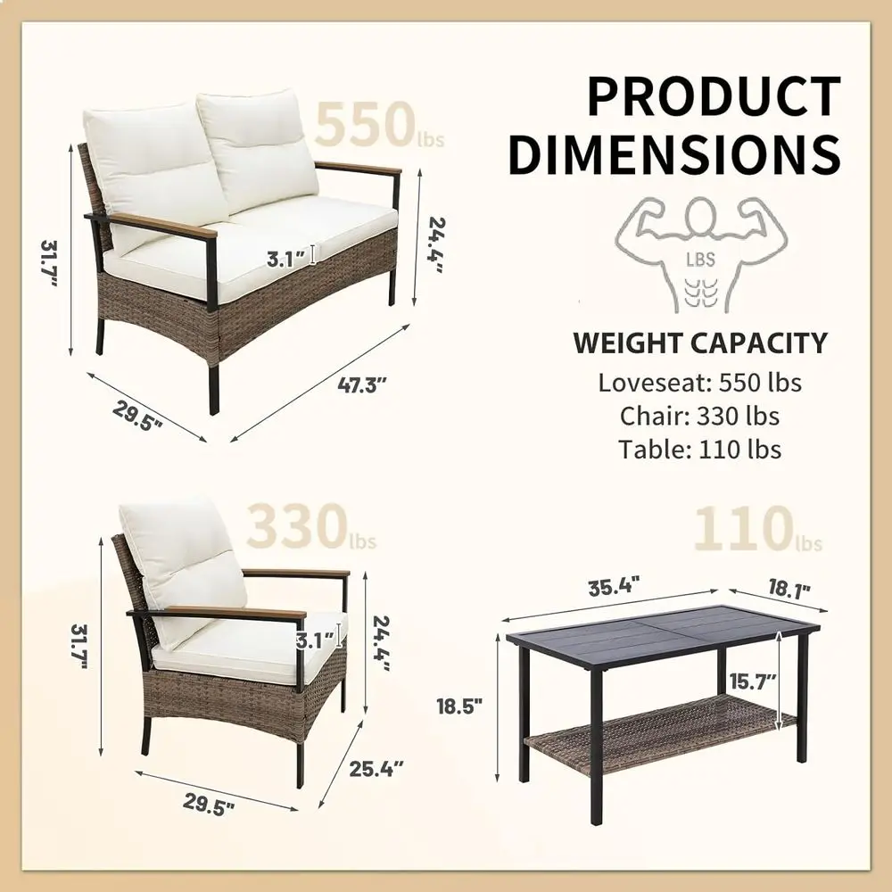 description