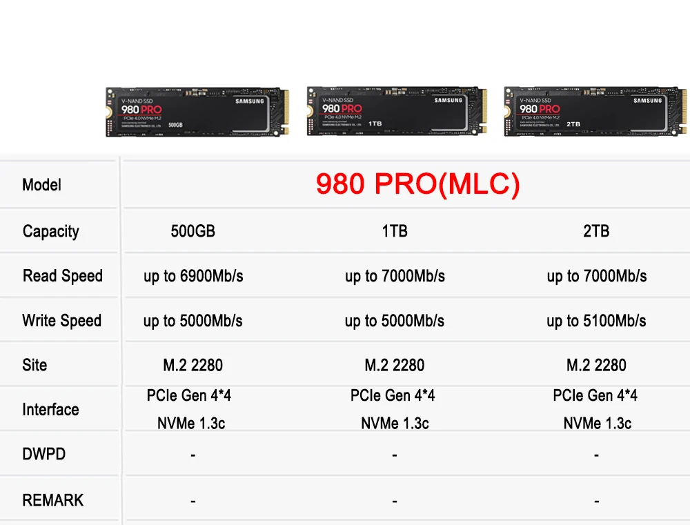 SAMSUNG Disque dur SSD interne 2 TB 980 Pro PCIe 4.0 NVMe M.2 (MZ