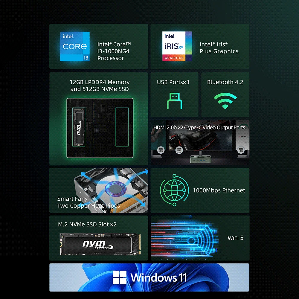 BMAX B6 Plus Mini PC Intel I3-1000NG4 Windows 11 PC 12GB