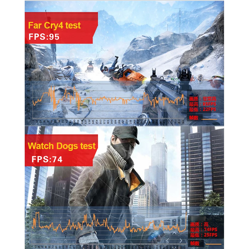 Watch dogs 2 rx 580 hot sale