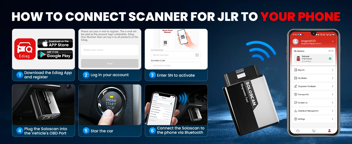 Für Land Rover für Jaguar KINGBOLEN Soloscan OBD2 Scanner Bluetooth Bidirektionales Diagnose-Scan-Tool Alle Reset-Funktionen Lebenslange Kostenlose Updates – Detail 16