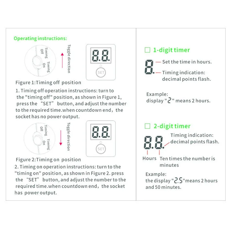 Smart Socket EU Plug Smart Home Outlet Socket Countdown Switch Two Digit Display Timer Time Control Telephone Battery Charging