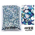 Deep Blue AB