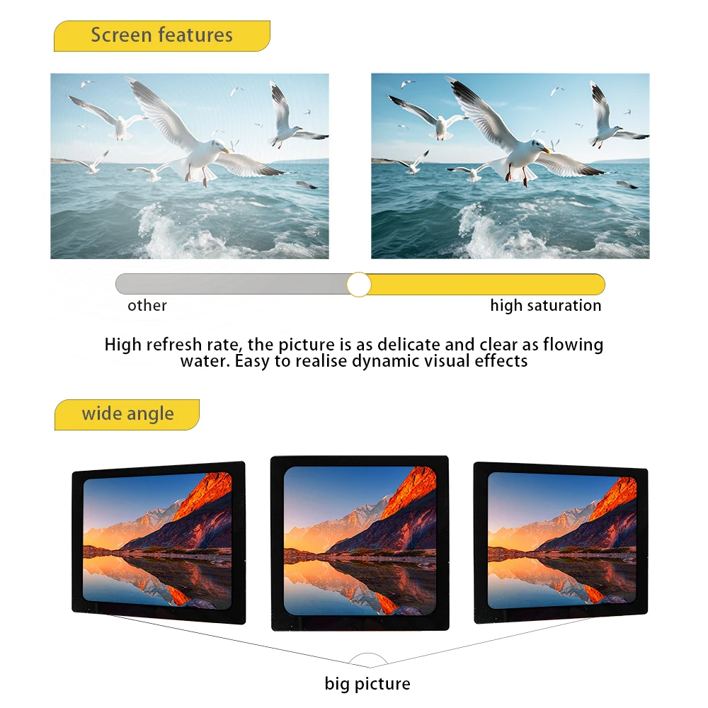 LESOWN ̴ LCD ġ ũ ÷, PC Ʈ ¦ ī޶ IPS г , 4 ġ   HDMI USB-C, 5V , 720x720