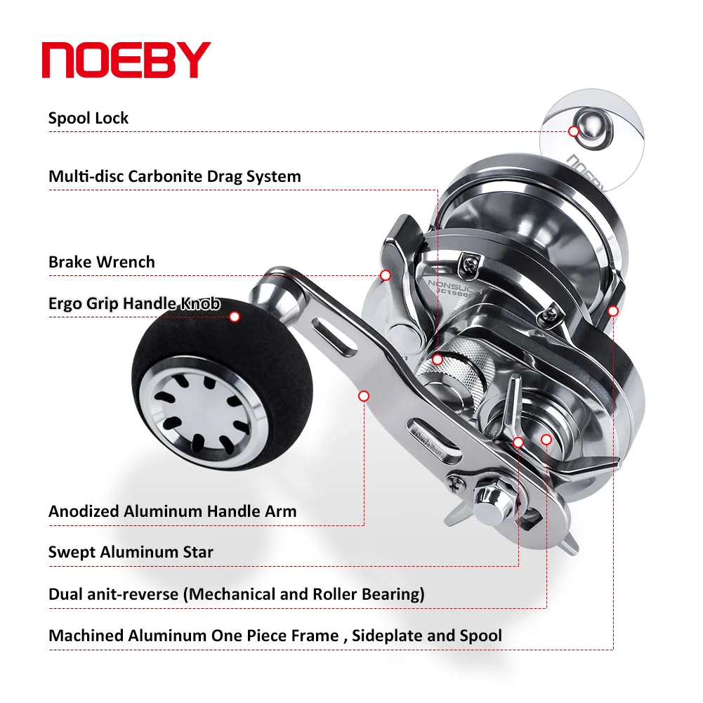【希少】NOEBY 1500R NOEBY NONSUCH Slow Jigging Fishing Reel Max Drag 15KG/20KG 8