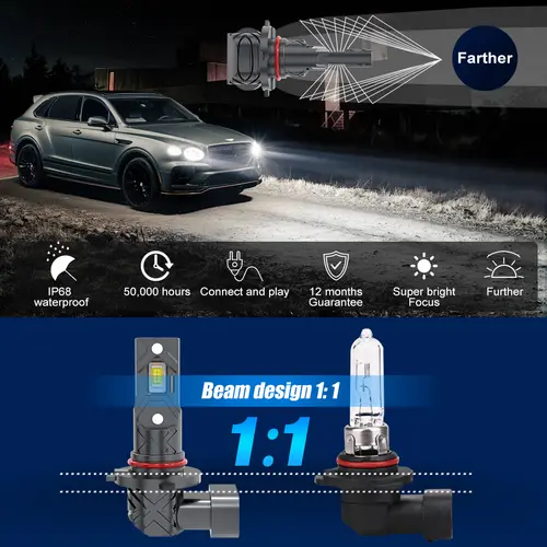 20000LM H11 LED Canbus H8 H9 H16JP 9005 HB3 9006 HB4 LED Car Headlight Bulb Canbus Super Bright 6000K 12V 24V Fog Lamps - Image 5