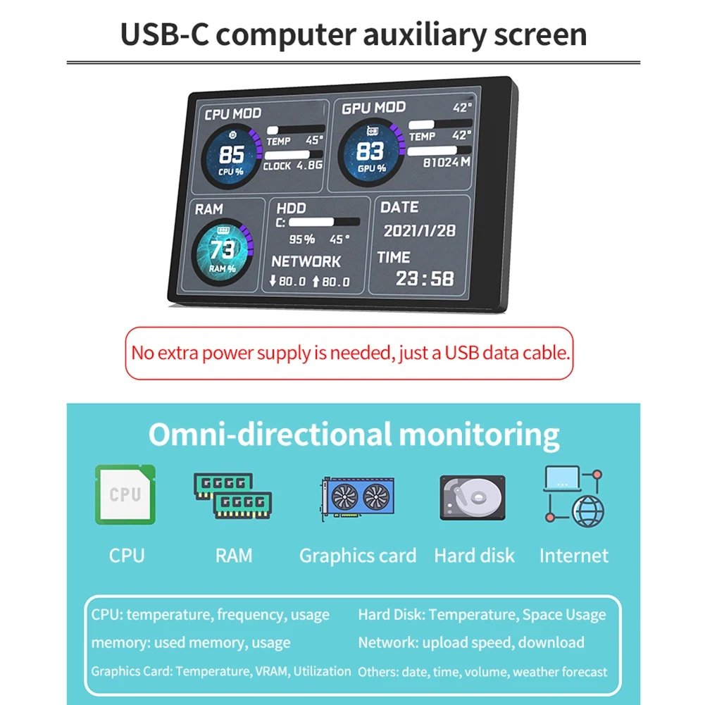 ǻ CPU GPU RAM HDD ÷̿ IPS C Ÿ  ȭ, 3.5 ġ, 328X480 USB ,  AIDA64