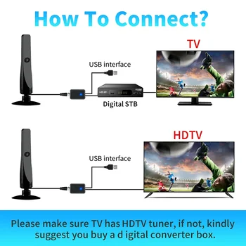 TV Digital Antenna, Signal Booster HD Antenna, Support 4K 1080P