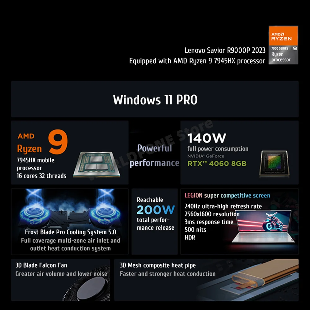 Lenovo Legion R9000P E-sports Gaming Laptop 16" Notebook  AMD R9 7945HX RTX4060 2.5K 240Hz 100% sRGB 500nits Game Notebook PC 2