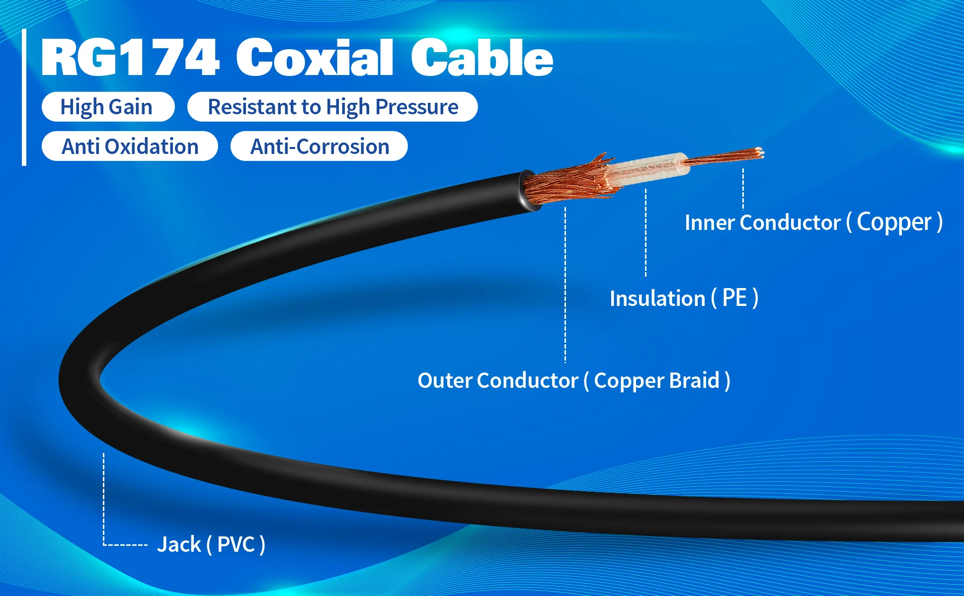 Fakra Z to SMB Male Right Angle Pigtail Connector Cable for Car GPS Radio