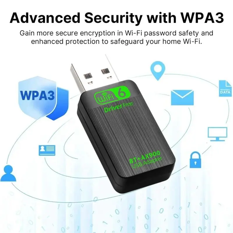 LC-New AX900 USB Wifi 6 블루투스 5.4 어댑터 2in1 동글 듀얼 밴드 2.4G&5Ghz USB Wifi 네트워크 무선 Wlan 수신기