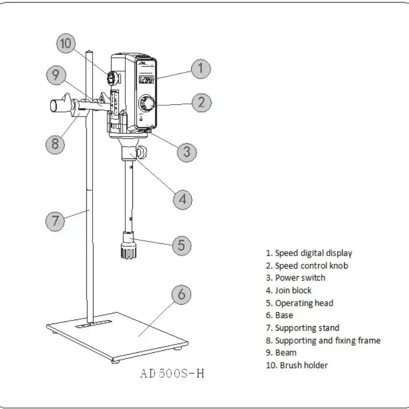 실험실 LED 디지털 하이 전단 분산기, 유화제, 균질화 믹서 기계, 작업 헤드 교반기 AD500S-H 포함, 30-13000ml