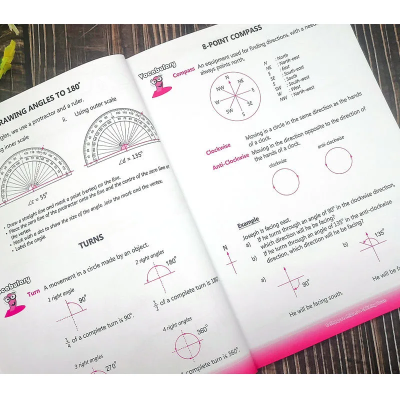 Рисунок 4 - 6 книг/набор, учебник для изучения