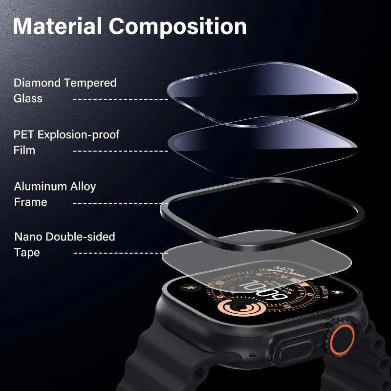 Premium Anti-Scratch Tempered Glass Screen Protector with Titanium Frame