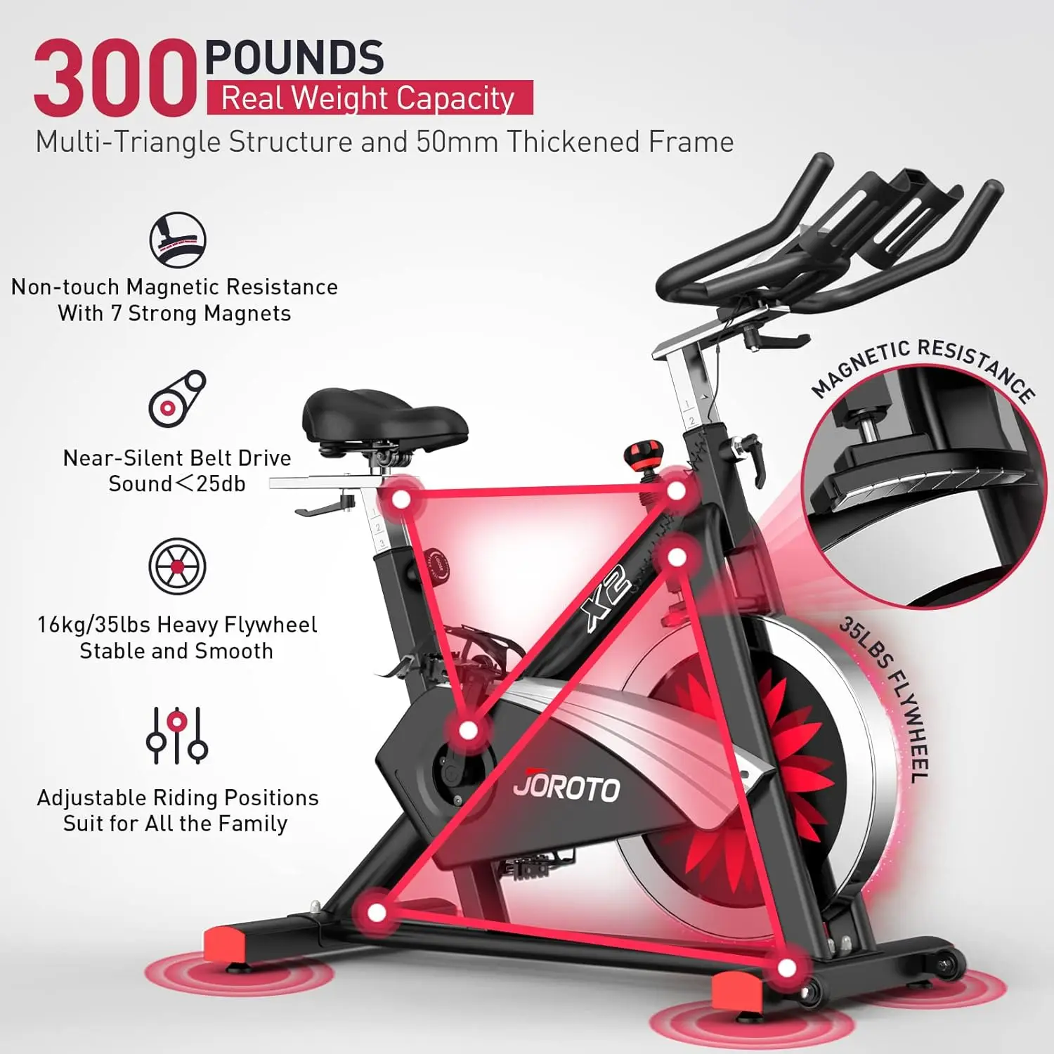 Exercise Bike, Bluetooth Stationary Indoor Cycling Bike with Readable 100 Levels Magnetic Resistance, Plus 1