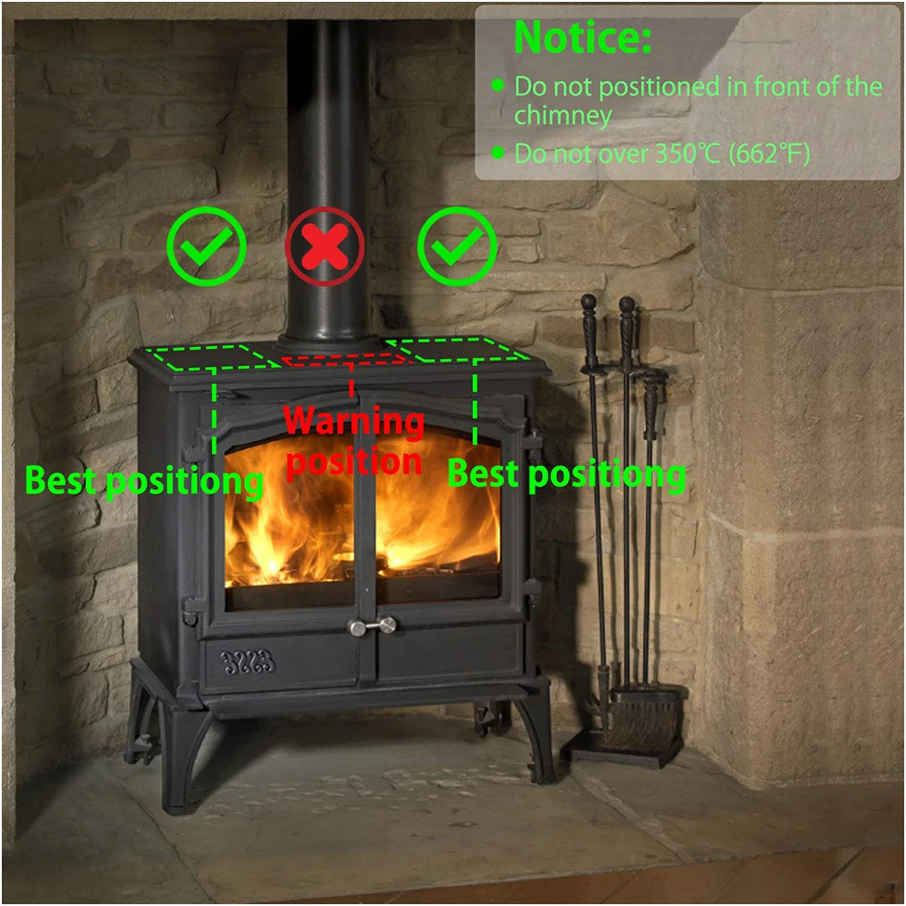 Ventilateur de poêle à bois à 4 lames, brûleur à bois, écologique,  silencieux, chaud pour l'hiver, Distribution de chaleur efficace pour la  maison - AliExpress