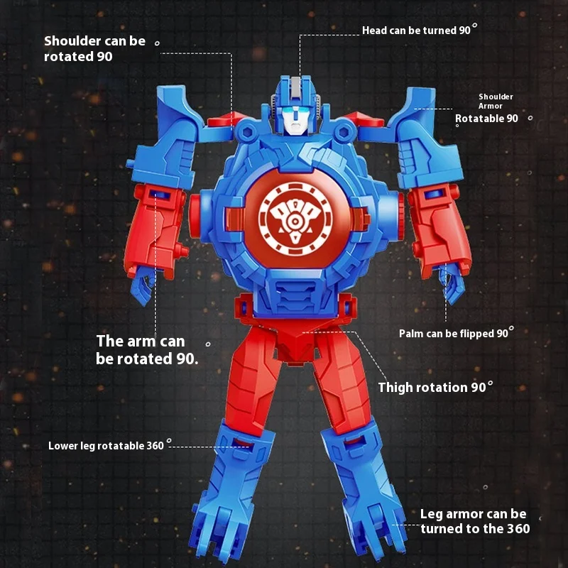 dsc-products