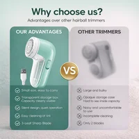 Portable Electric Fabric Shaver - Professional Lint Remover & Fuzz Trimmer for Clothes, Household Use with Sharp Blade and Brush 5