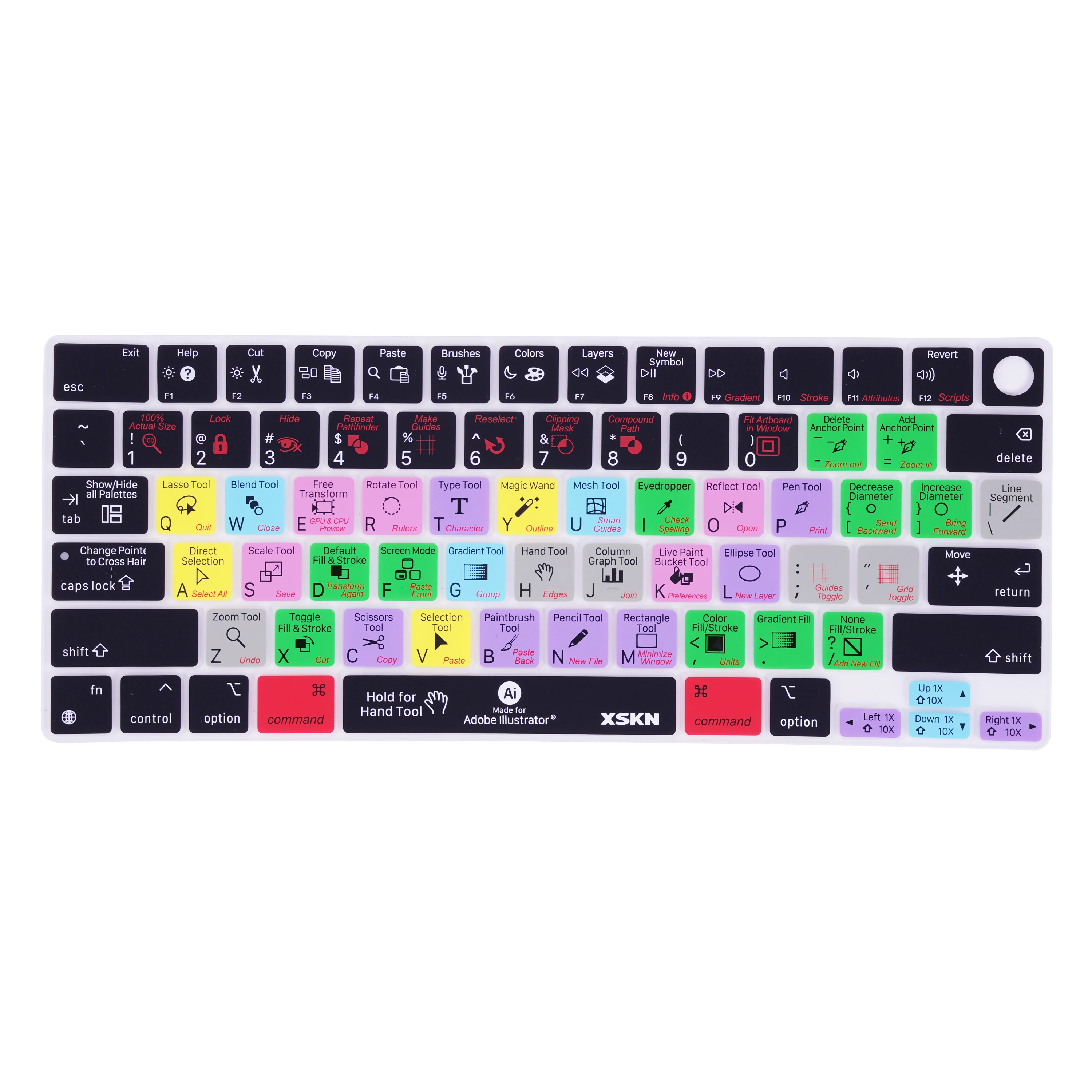 

XSKN Illustrator Shortcuts Keyboard Cover for 2021-2023 Macbook Pro 16 and Macbook Pro 14 with Touch ID Protector Silicone Skin