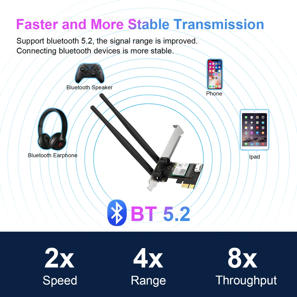 Wifi 6 AX3000 Bluetooth 5.2 Mini PCI-E Scheda wireless Wifi 6 AX3000 Bluetooth 5.2 Mini PCI-E Scheda wireless
