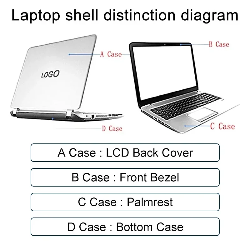 Laptop Back Cover para Lenovo Legion Tampa Traseira Frame Frontal Dobradiça Substituição do Teclado Case Laptops Acessórios Y720 Y72015 Y720-15ikb Novo - Imagem 5