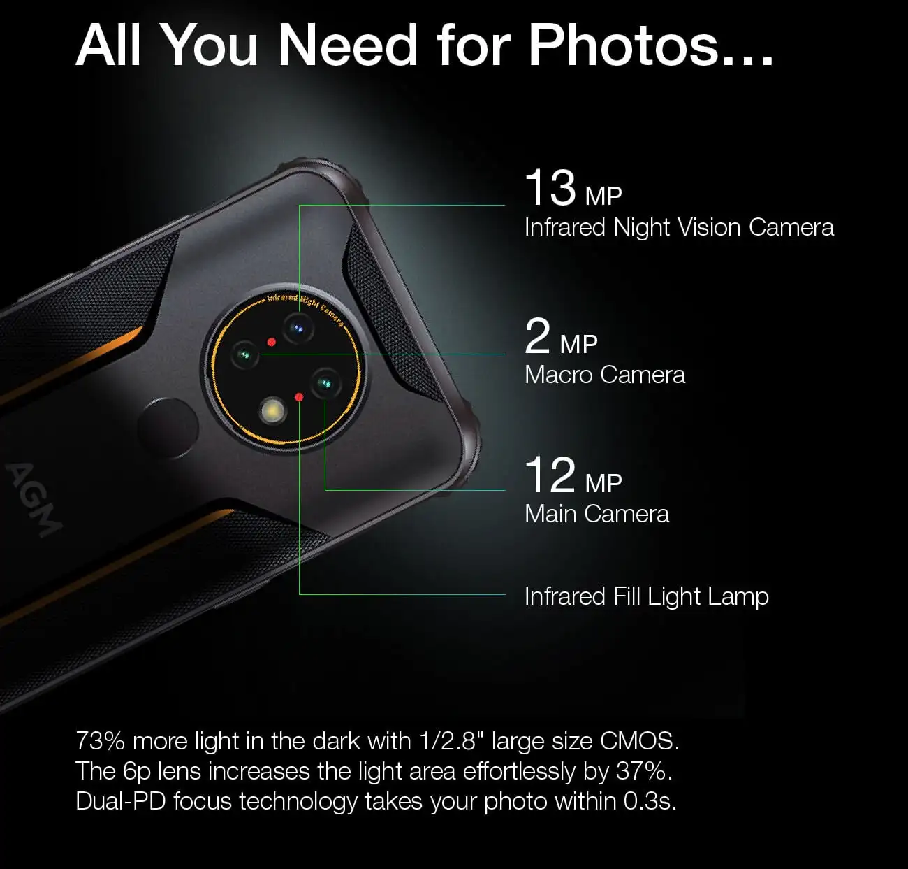 AGM H3 IP68/IP69K Waterproof Rugged Phone Night Vision Celular 5.7