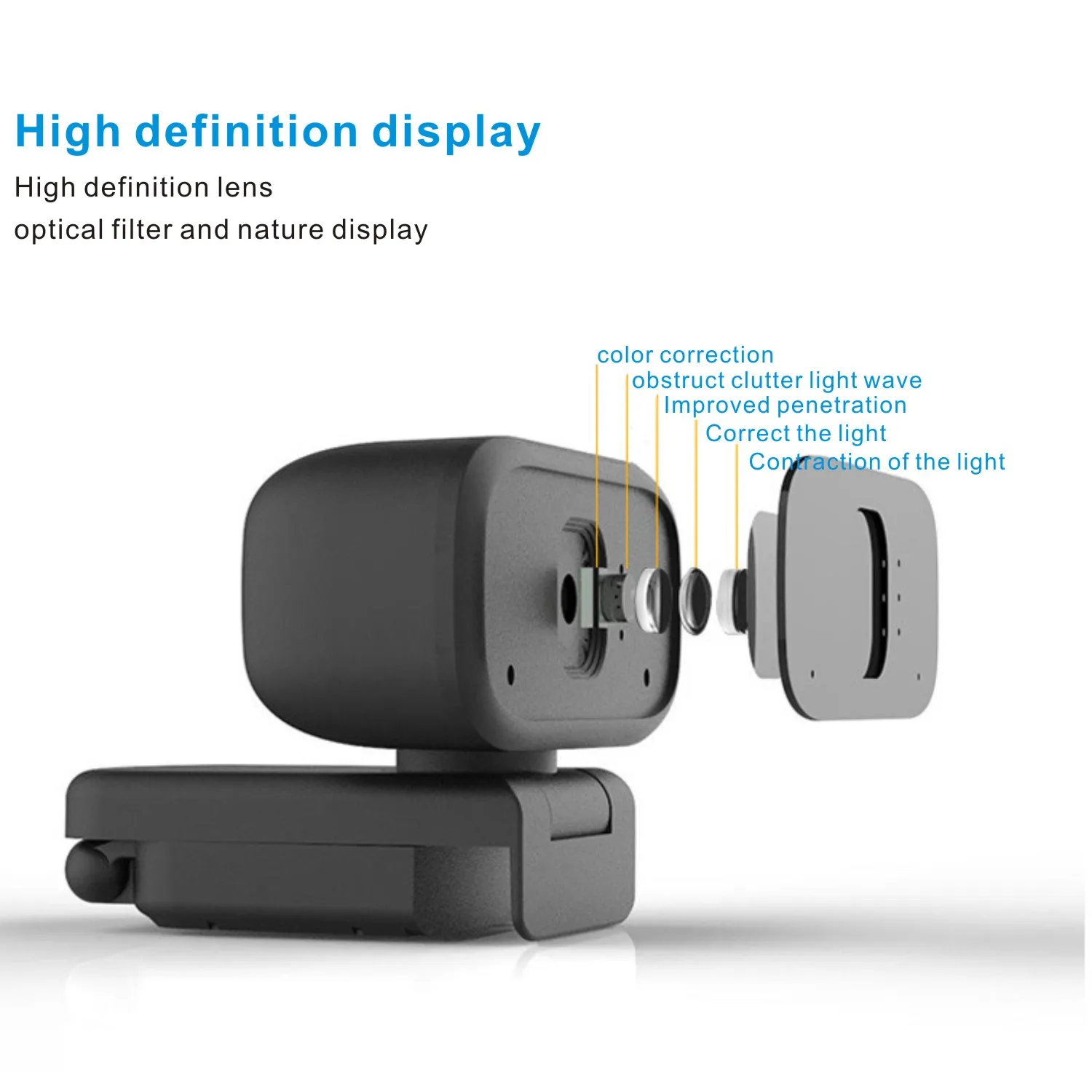 HD 1080P Webcam 720P Portable Mini Web Gamer Camera For PC Computer Laptop Notebook USB Microphone Conference Work Webcan