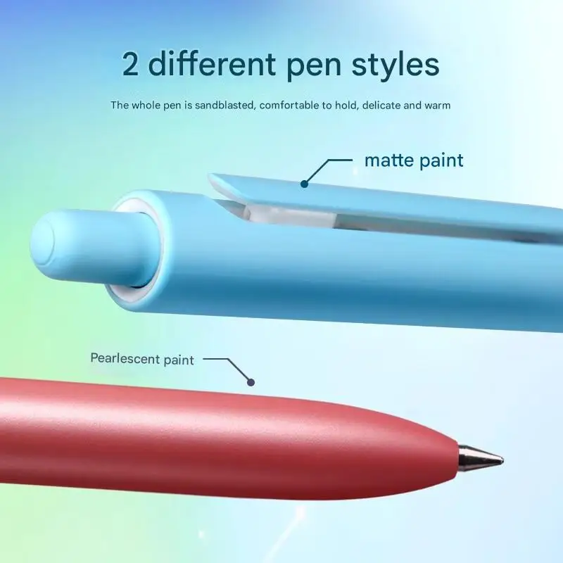 Aurora Time Capsule Gel Pen 0.5mm Retractable Gradient Multicolor Rod Aesthetic Sign Pens for Journaling Notetaking Exam Drawing 3