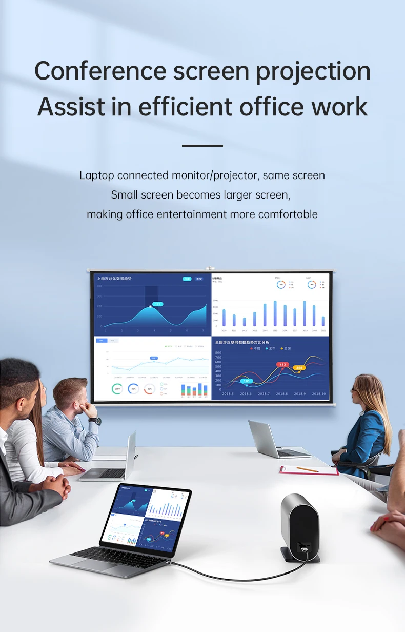 4K@60Hz USB C auf HDMI Kabel HDR Typ-C auf HDMI 2.0 Kabel für Thunderbolt 3/4 MacBook iPad Pro iPhone 15/16 – Detail 7