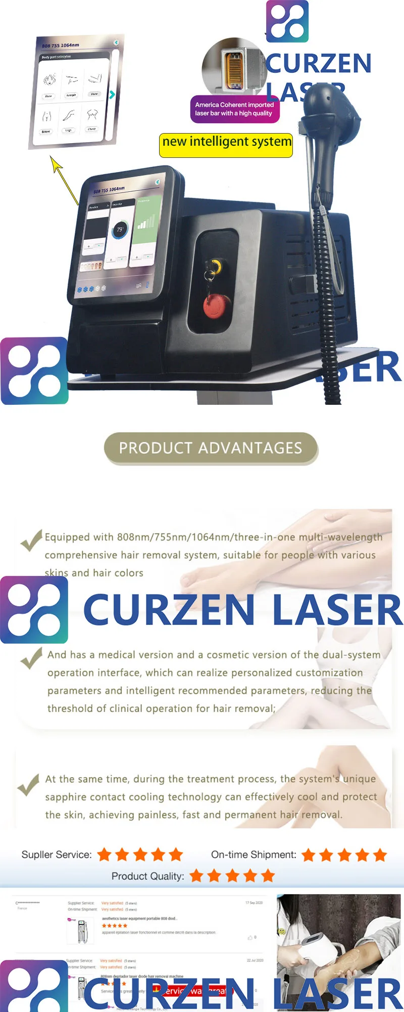 2022 диодный лазер высокой мощности 800 Вт с тремя длинами волны 755 ...