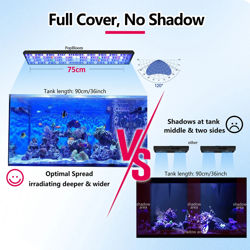 Aquarium Lamp PopBloom-Aquarium LED Lighting Full Spectrum For Reef Coral SPS/LPS Tank 90-180CM 36"/72" Turing75