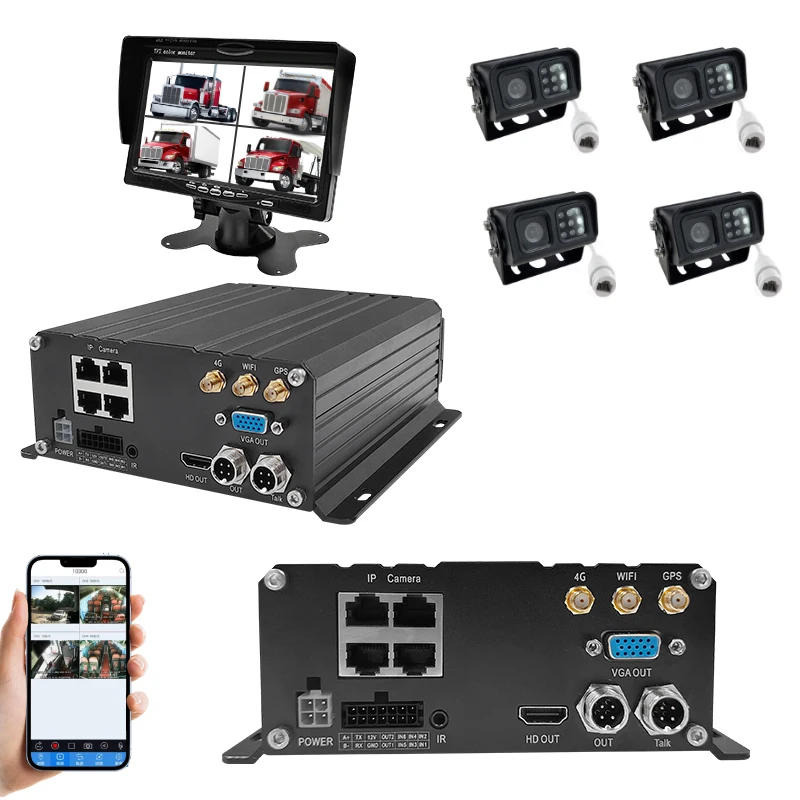 시유 시미테크 4채널 IPC 2MP 카메라 MNVR (4G/WiFi/GPS AI ADAS DMS BSD 야간 투시 기능 탑재) 모바일 DVR SD/HDD 저장 H.264/H.265 지원